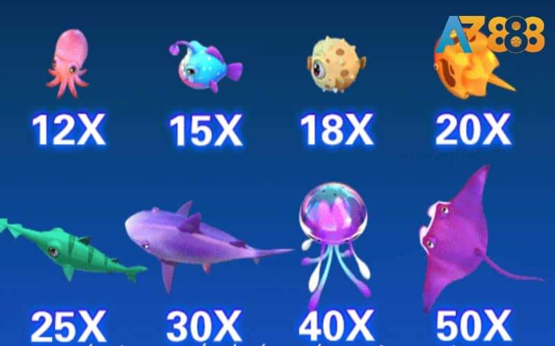 Bảng trả thưởng có nhiều sinh vật thưởng khủng Bảng trả thưởng có nhiều sinh vật thưởng khủng