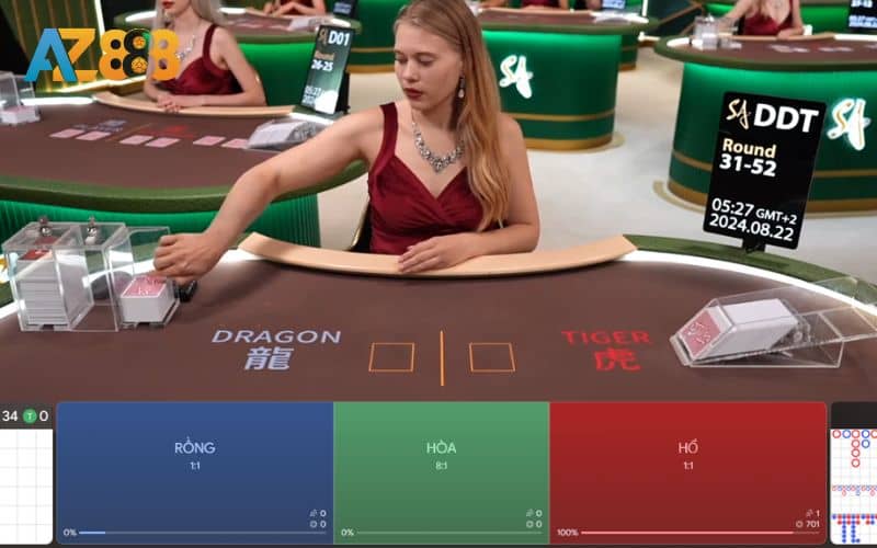 Áp dụng mẹo chơi Rồng Hổ giúp bạn tăng thêm cơ hội chiến thắng Áp dụng mẹo chơi Rồng Hổ giúp bạn tăng thêm cơ hội chiến thắng